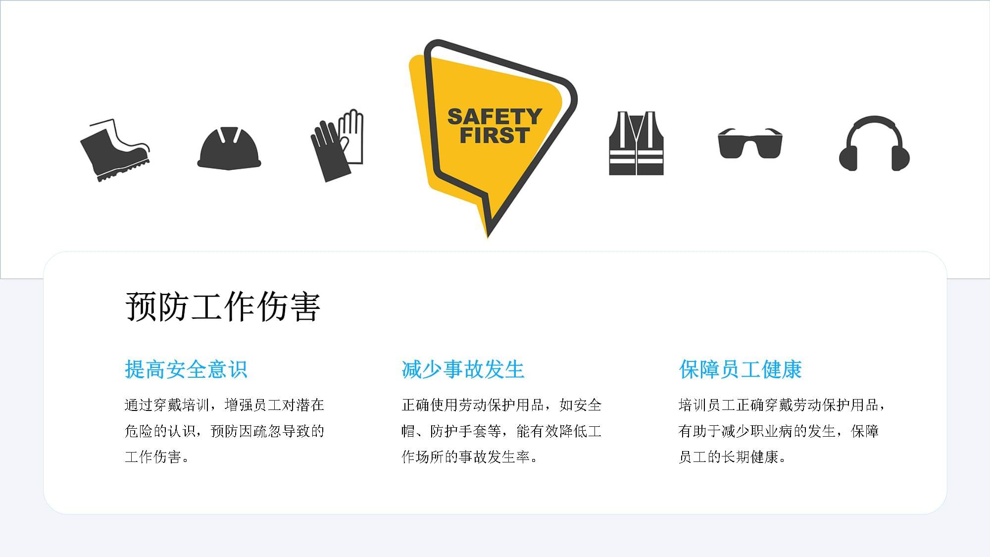 筑牢安全防線，規(guī)范銷售行為——?jiǎng)趧?dòng)保護(hù)用品穿戴與日用品銷售專題培訓(xùn)